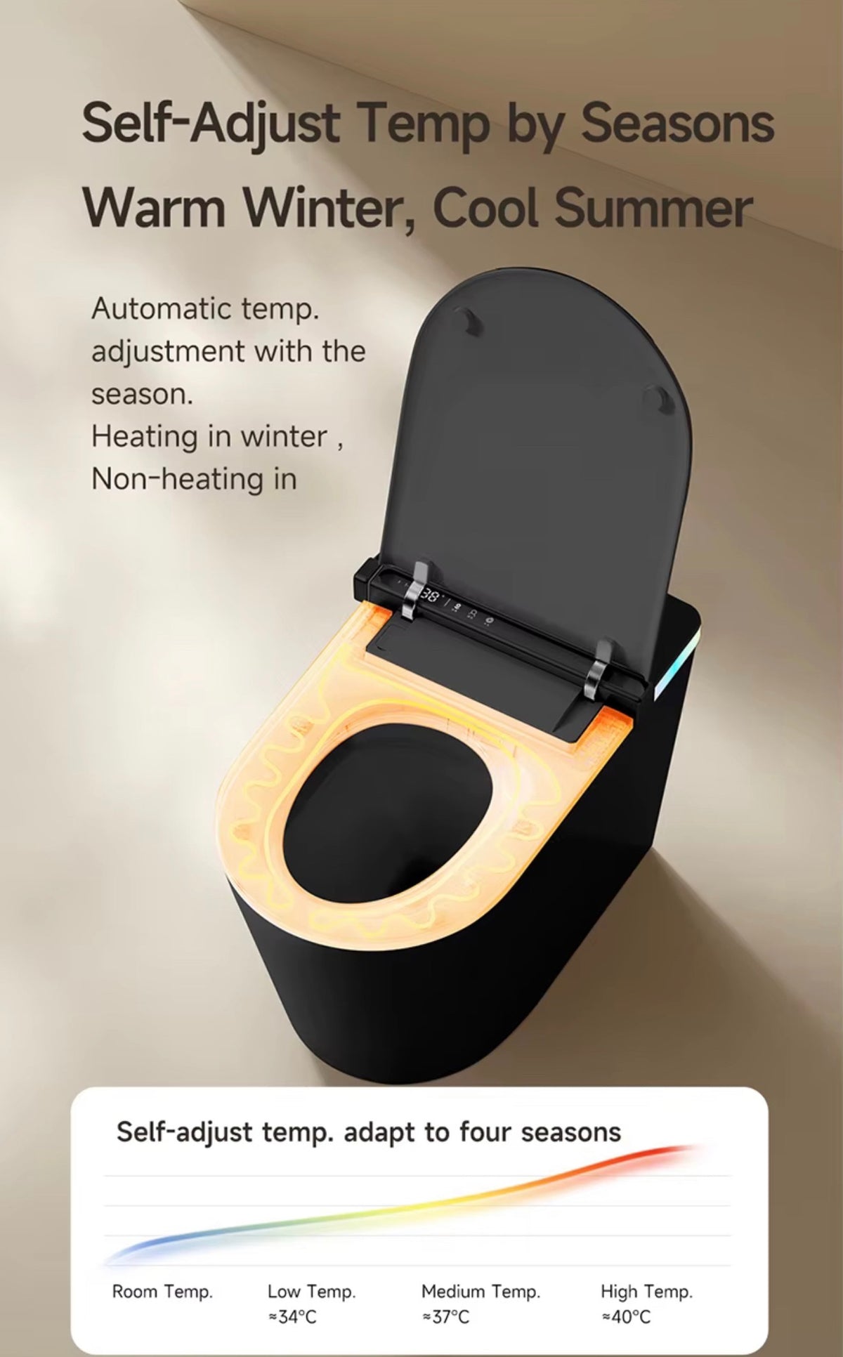 Lorenzo Elite Intelligent Smart Toilet