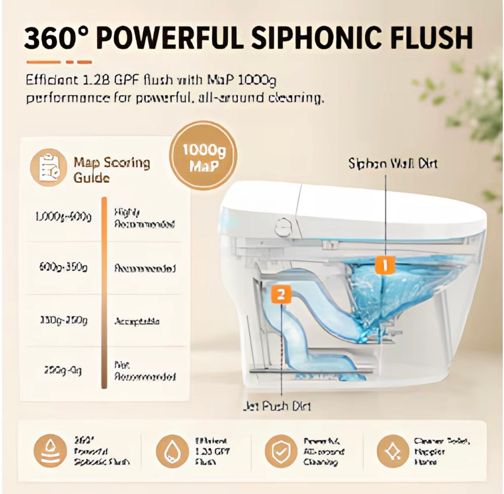 Matteo Intelligent Bidet Smart Toilet