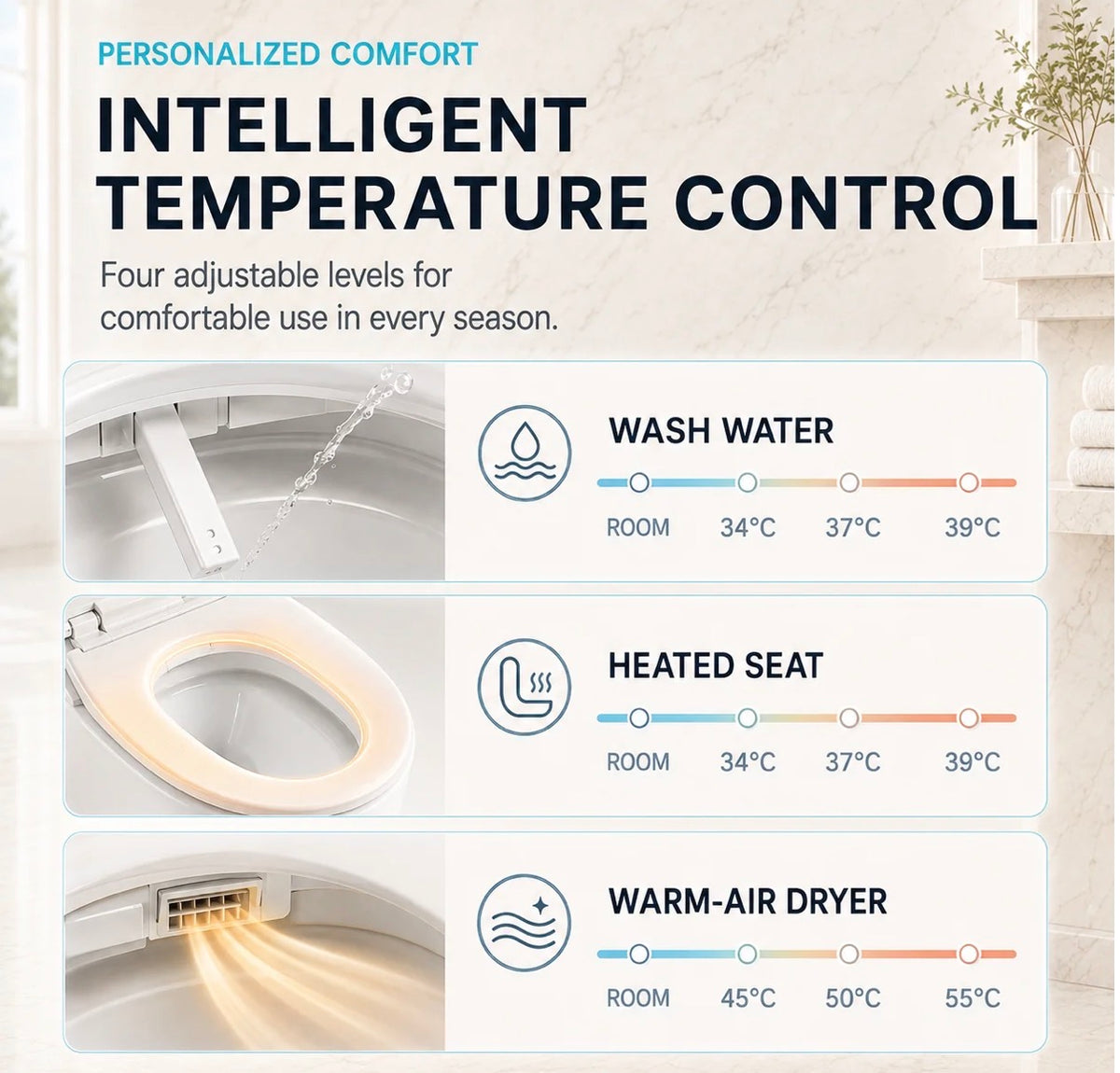 LUCAS INTELLIGENT SMART TOILET WITH BIDET & AUTO FLUSH