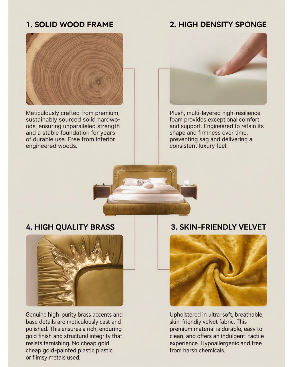 Lorenzo Gold Pleated Velvet Bed