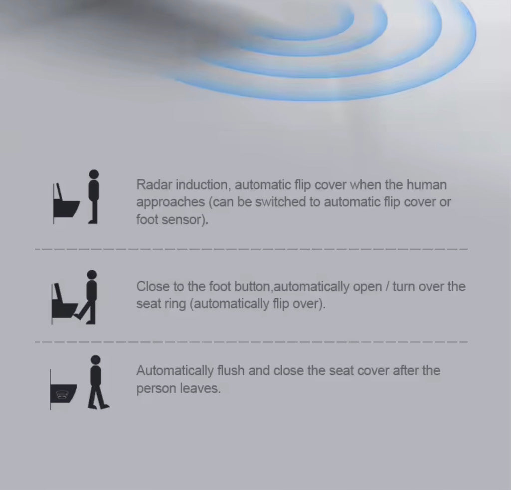 VALENCIA WALL-HUNG INTELLIGENT SMART TOILET