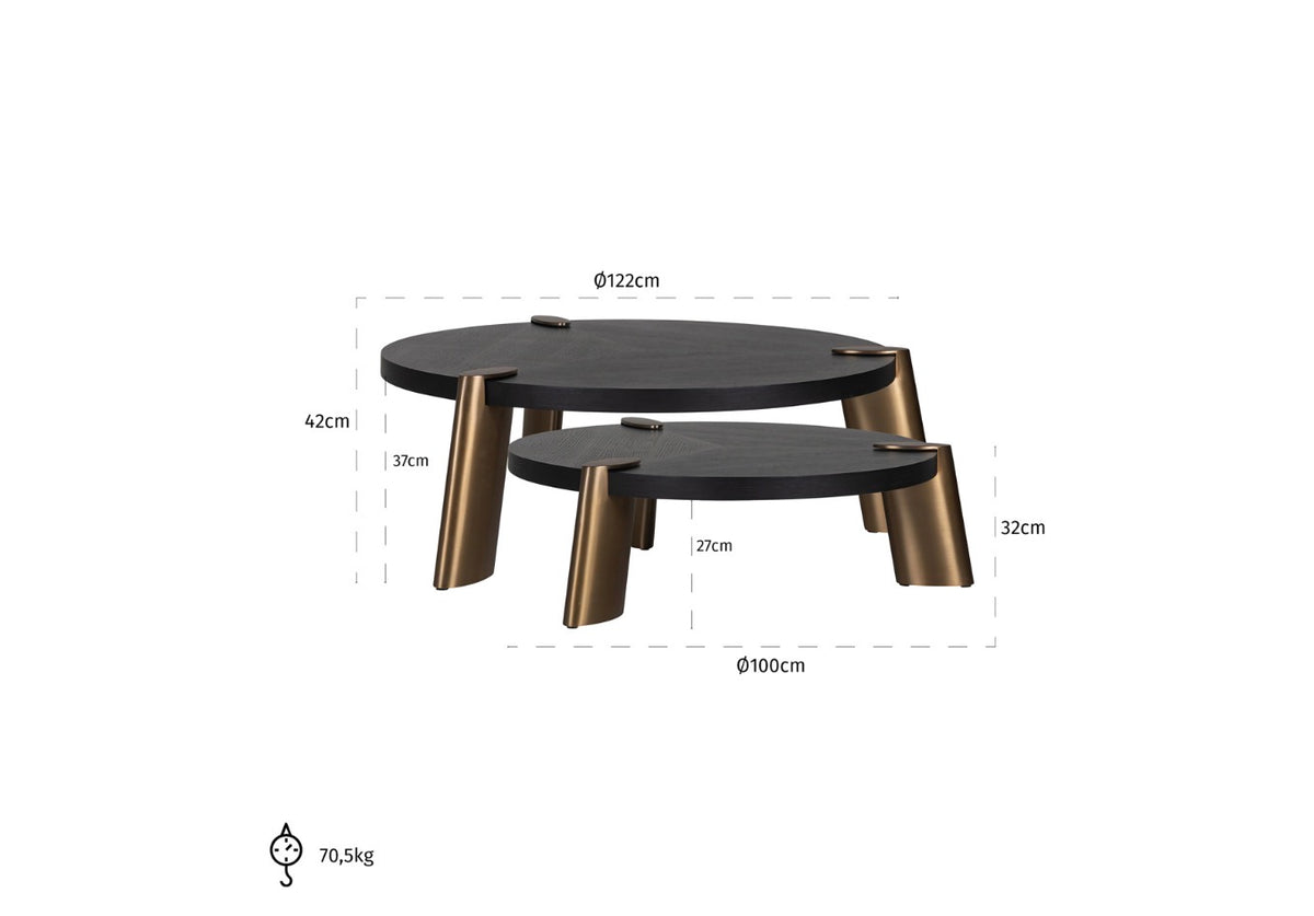Brody Charcoal Oak & Brushed Gold Nesting Coffee Table Set of 2