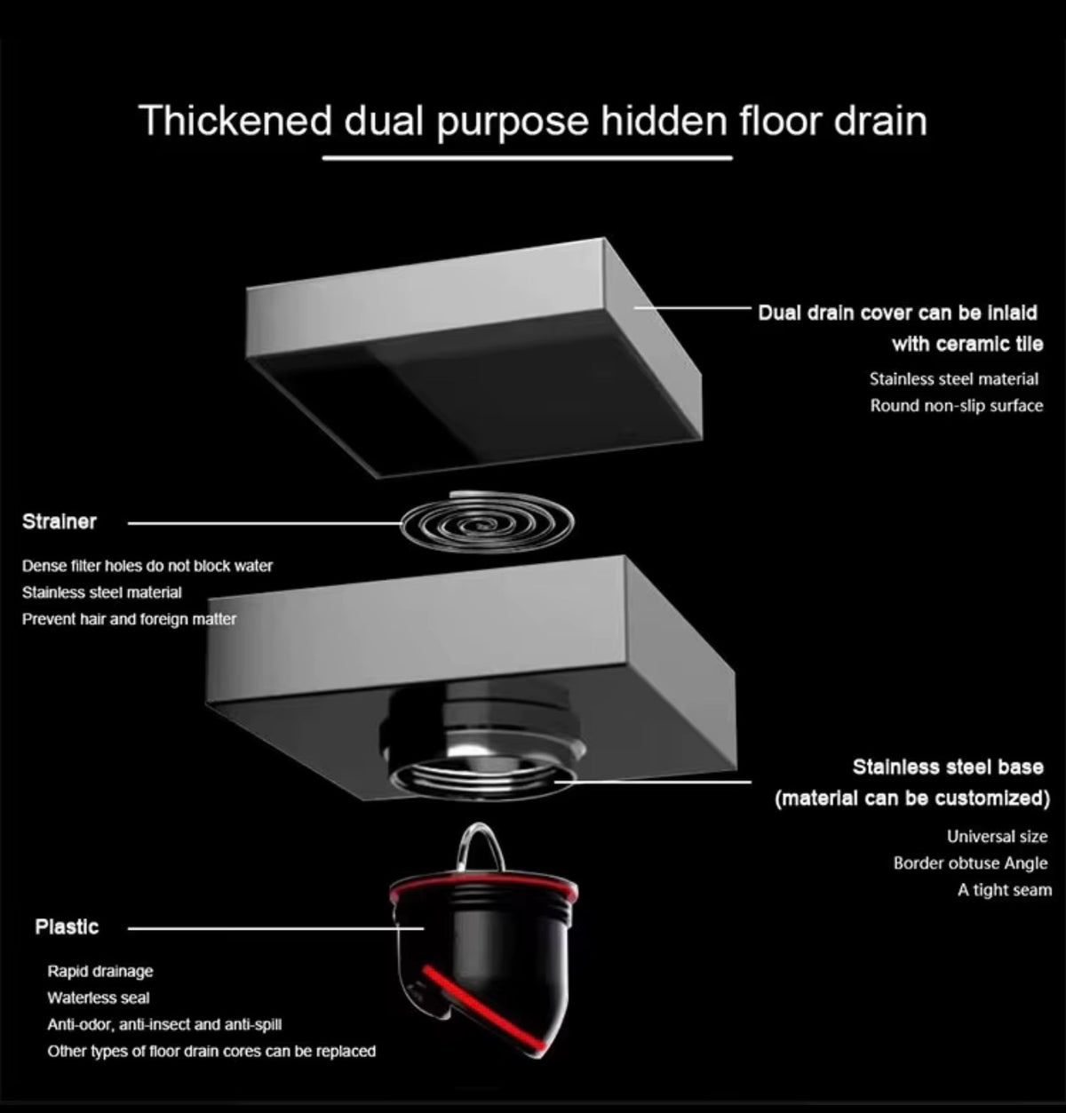 ROMANO BRASS CONCEALED FLOOR DRAIN