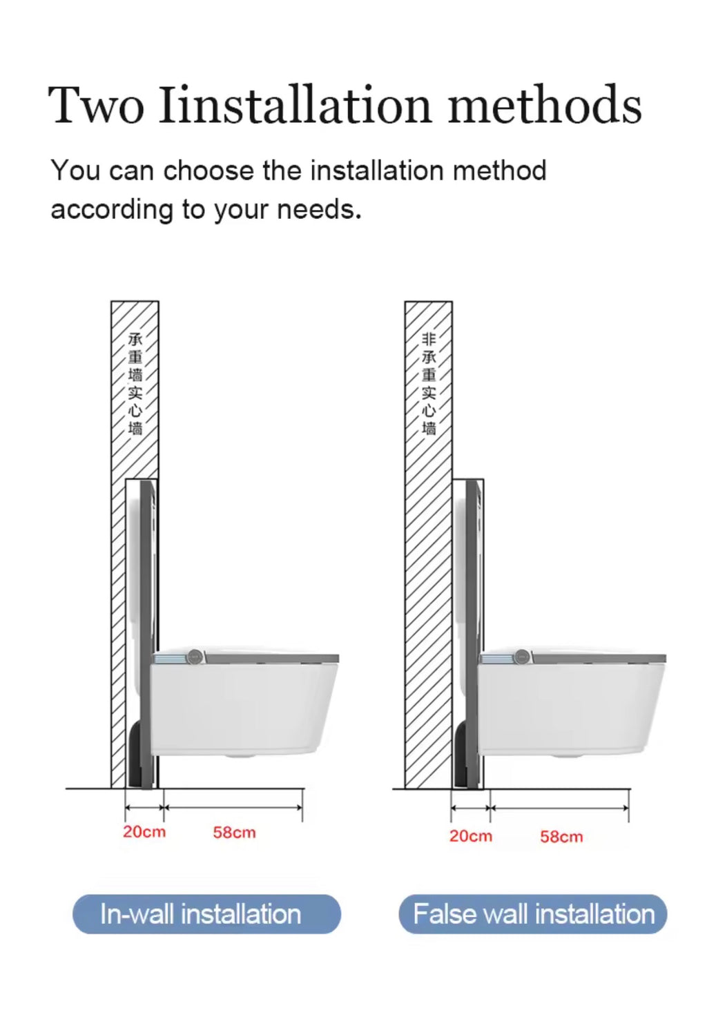 VALENCIA WALL-HUNG INTELLIGENT SMART TOILET