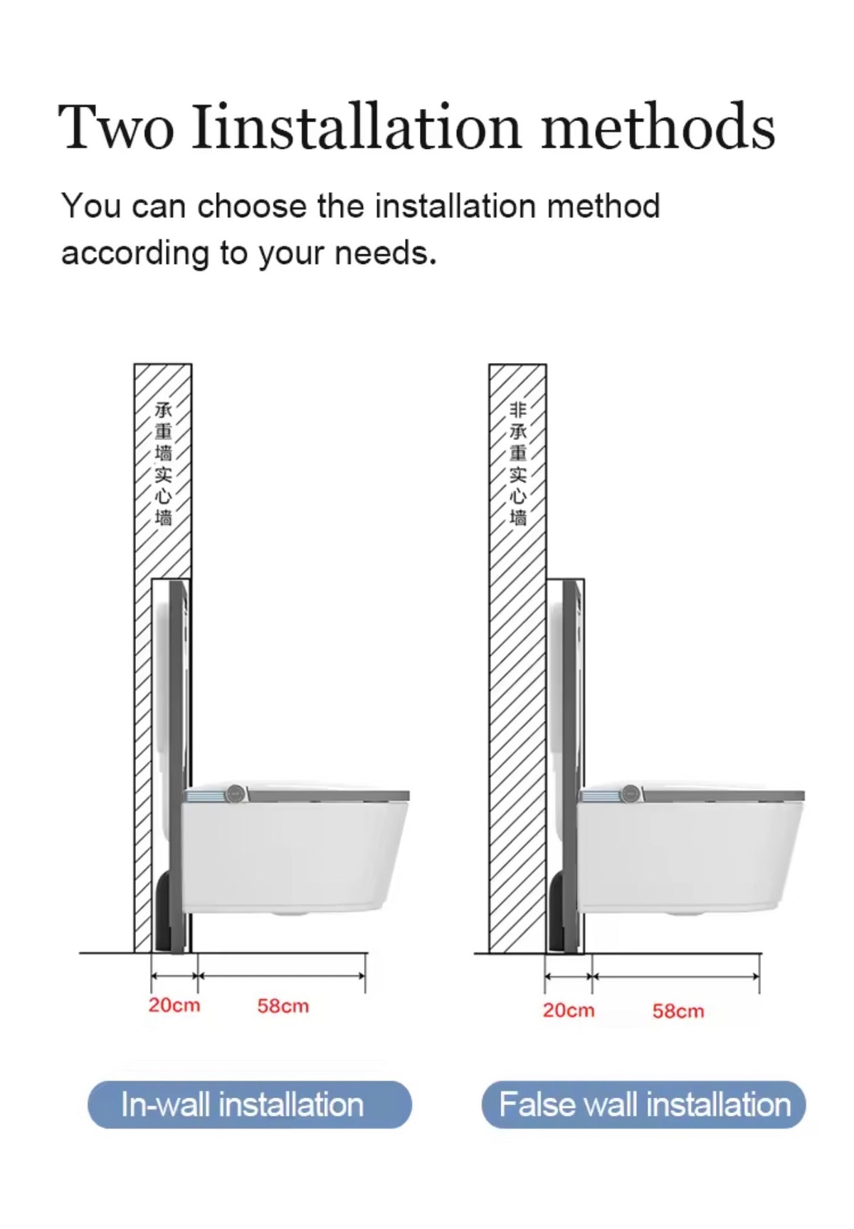 VALENCIA WALL-HUNG INTELLIGENT SMART TOILET