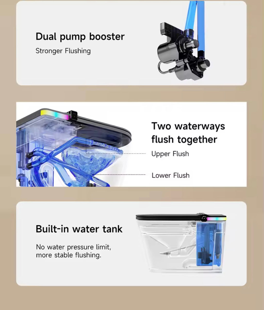 Lorenzo Elite Intelligent Smart Toilet