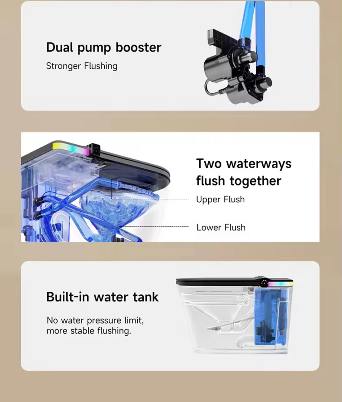 Lorenzo Elite Intelligent Smart Toilet