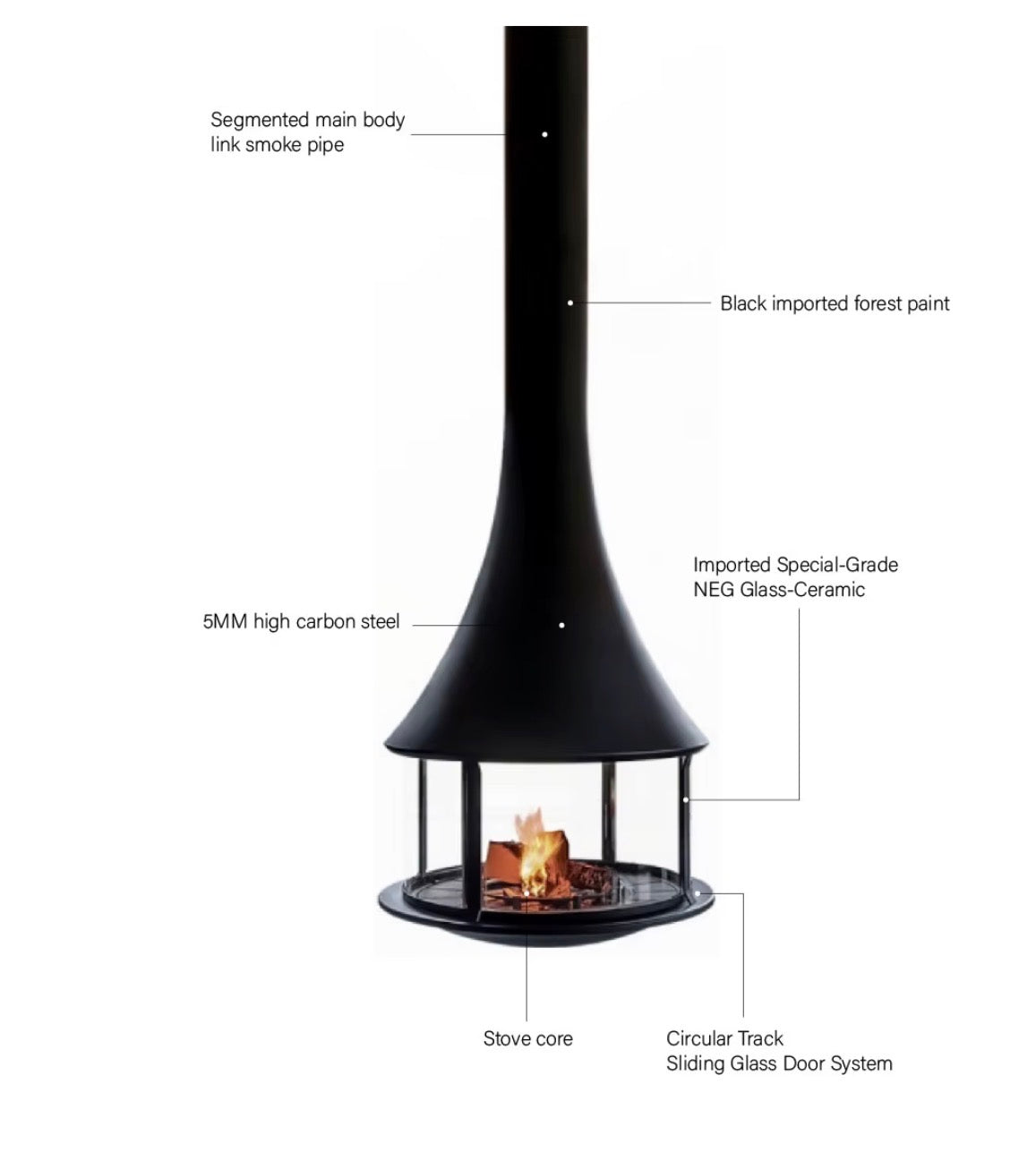 Muriel 360° Panoramic Suspended Fireplace