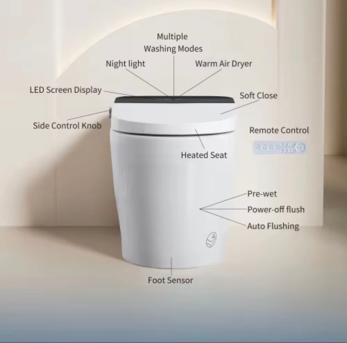 Luciano Intelligent Bidet Smart Toilet