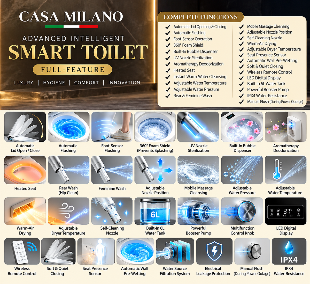 Baldinotti Advanced Intelligent Smart Toilet
